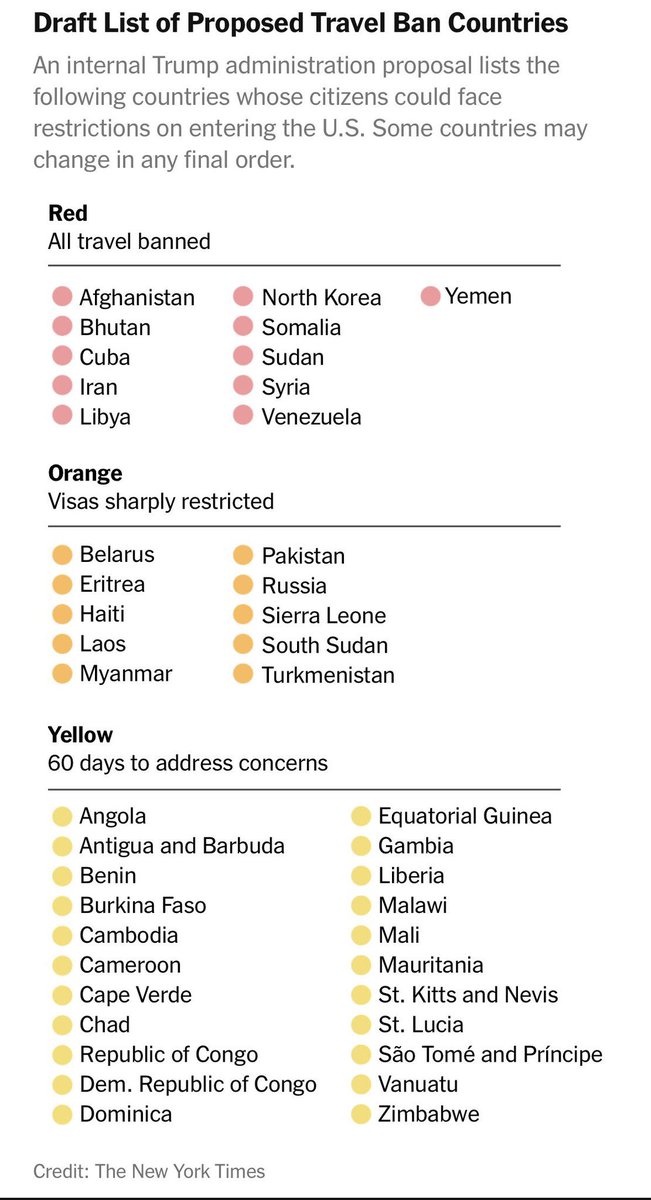 GmD6HenXYAANs7h Zimbabwe Added to Proposed U.S. Travel Ban List: What It Means for Zimbabwean Passport Holders